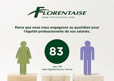 index d'égalité 2025